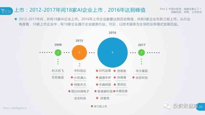 实时更新！今日世界杯AI深度分析报告及预测指南一站式查看