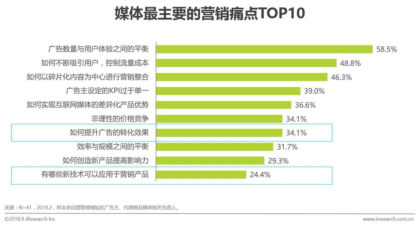 实时更新！今日世界杯AI深度分析报告及预测指南一站式查看