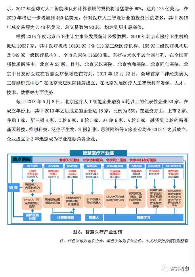 'AI智能写作产出文章是否存在重复性问题探讨'