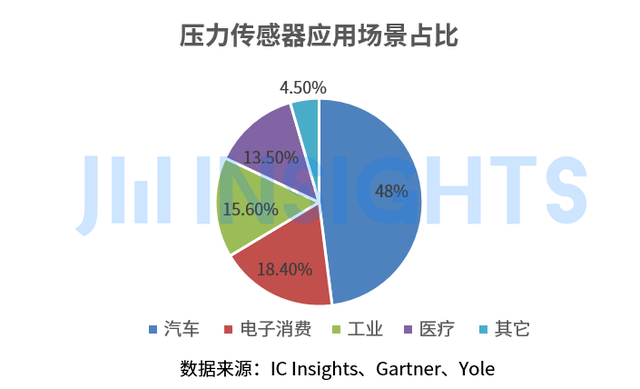 AI综合分析报告：全面覆技术发展、应用场景与未来趋势解读