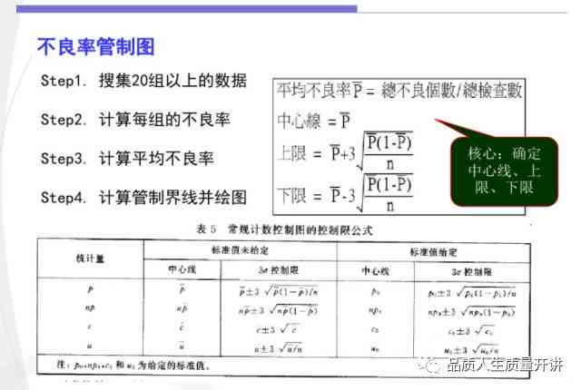 ai定位脚本的用法是什么：详细解析与应用示例