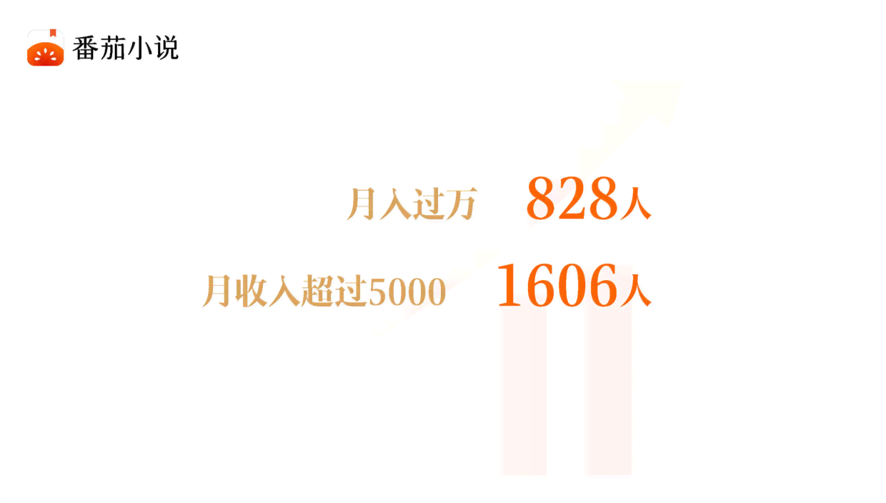 番茄写作多少字以后才有收入：从零到盈利的万字攻略