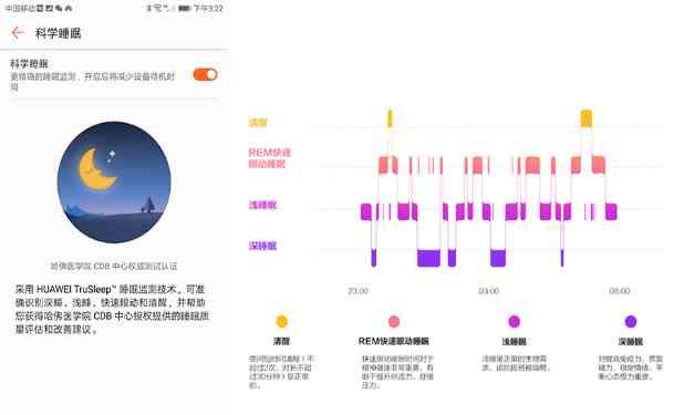 瑞思迈s10睡眠报告在哪里看：详细调取及查看高AHI指数报告