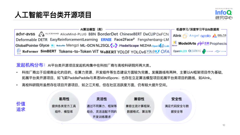 智能AI文案生成器：GitHub开源项目精选集