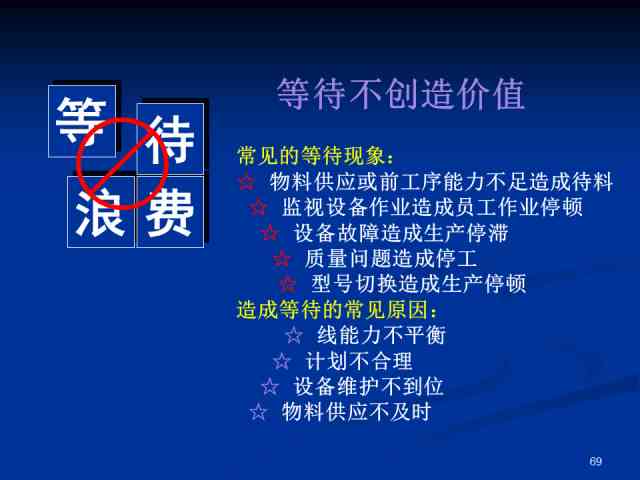 '深入解析：改文案的真正含义与关键技巧'