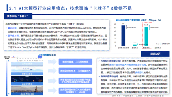 ai智能穿访谈报告总结：综合反思与要点提炼