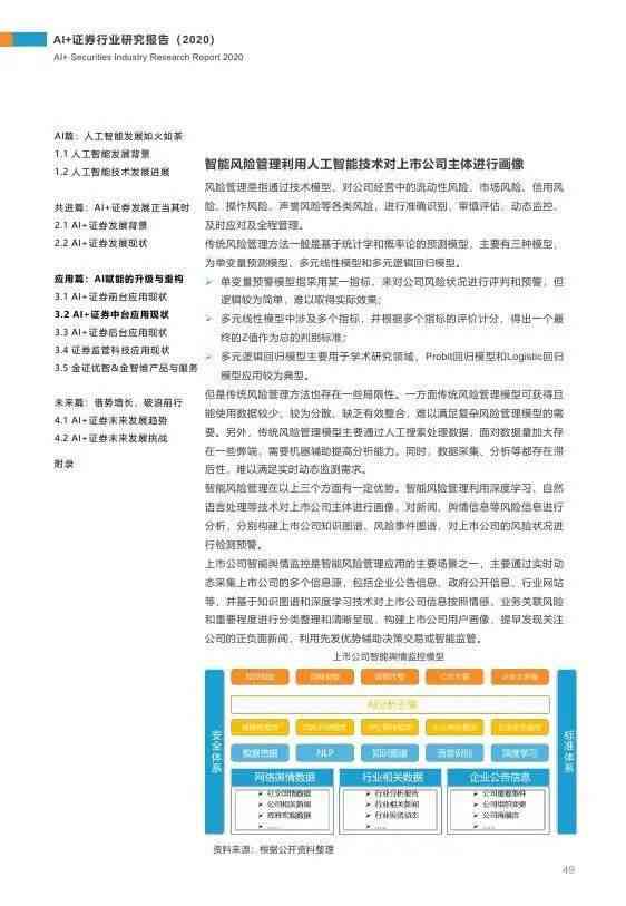 ai智能穿访谈报告总结：综合反思与要点提炼