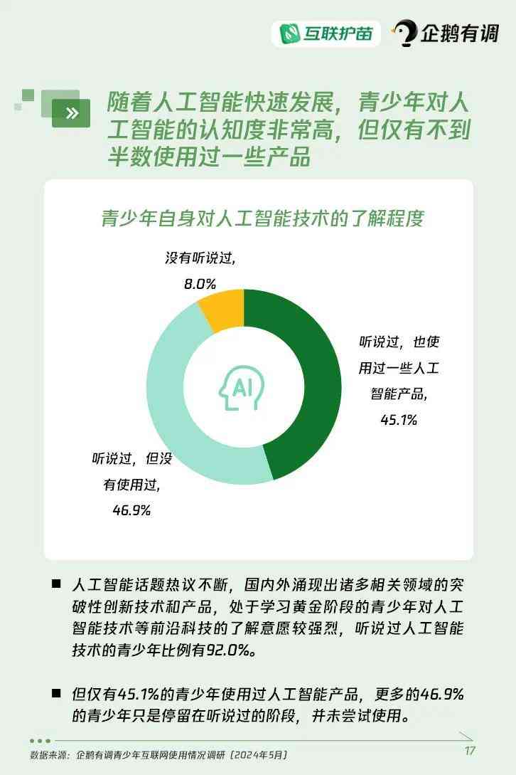 现代视觉调研技术与应用：深入探索多元化方法与实践