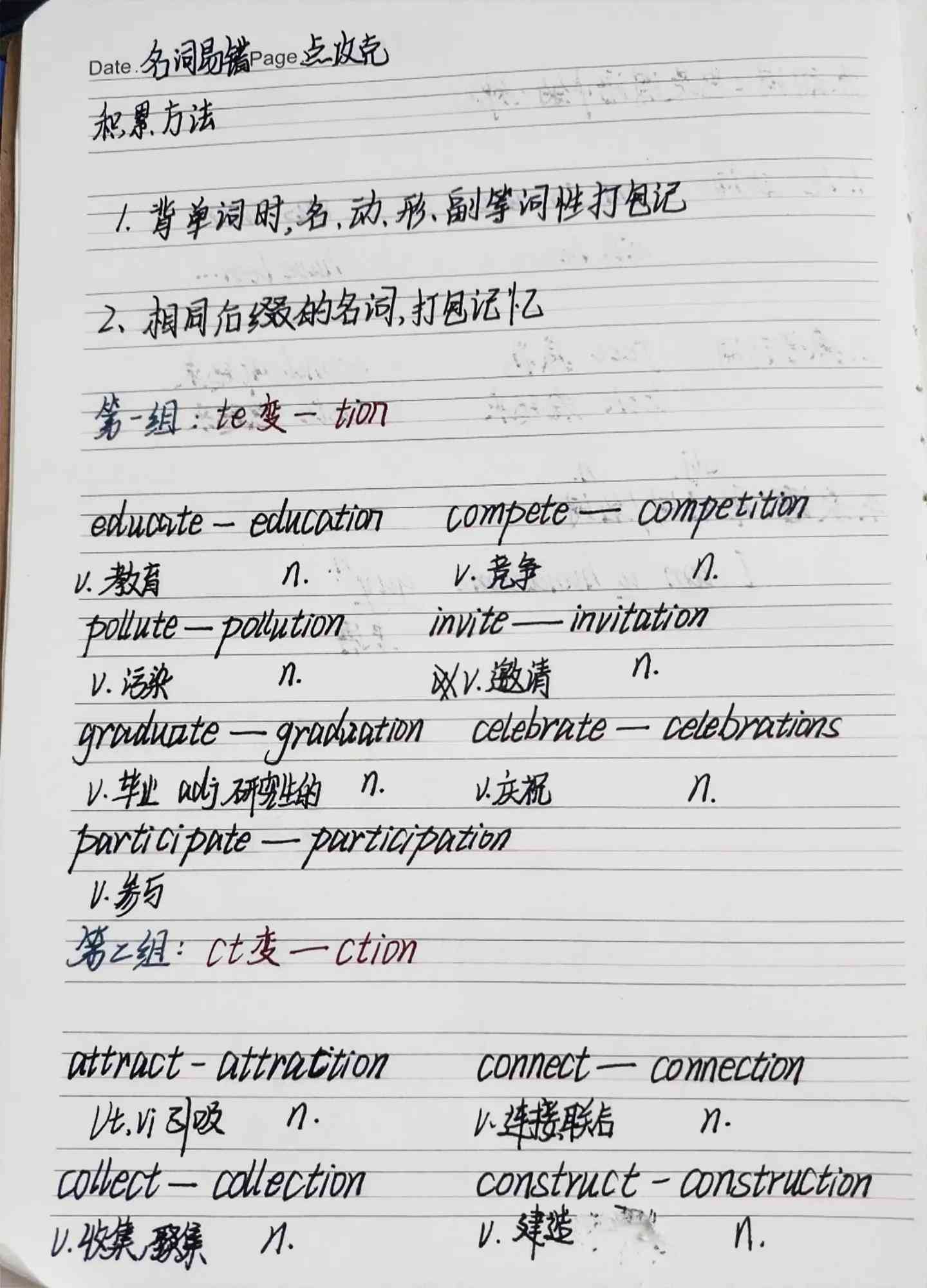 ai写作工作总结报告怎么写啊：中英双语指南