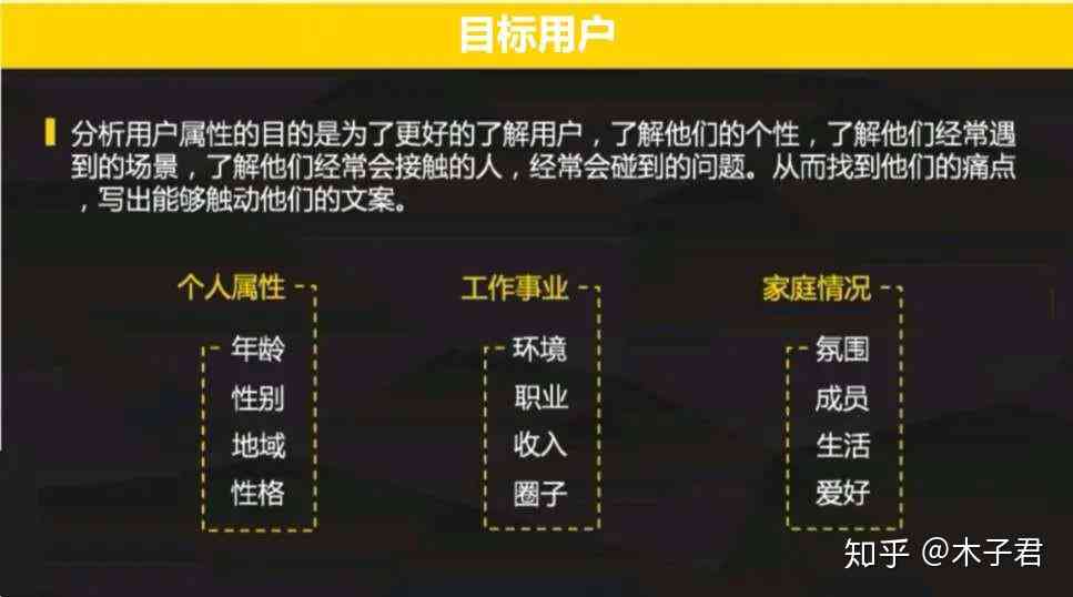 全面掌握文案标题撰写技巧：解决用户搜索的各类相关问题与挑战