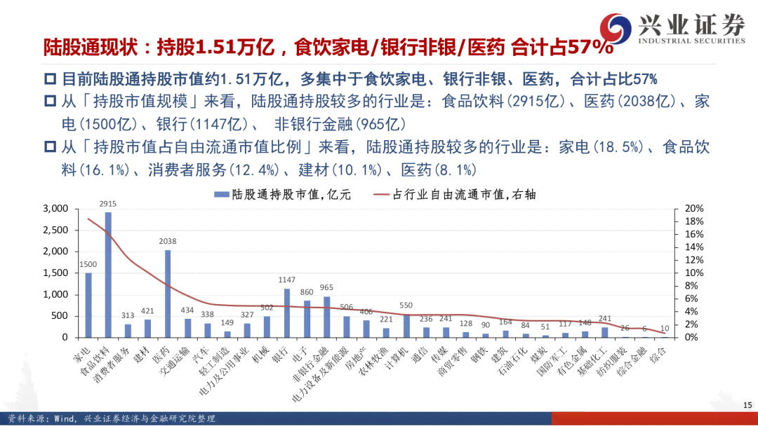 怎么看高的报告：获取高研究及分析报告与股票评级方法