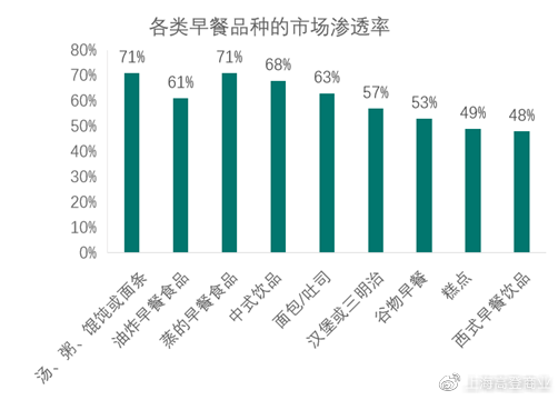 全面解读：高最新VR行业分析报告及市场前景预测