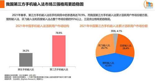 知意字搞：AI技术解析与未来趋势展望及行业应用案例分析