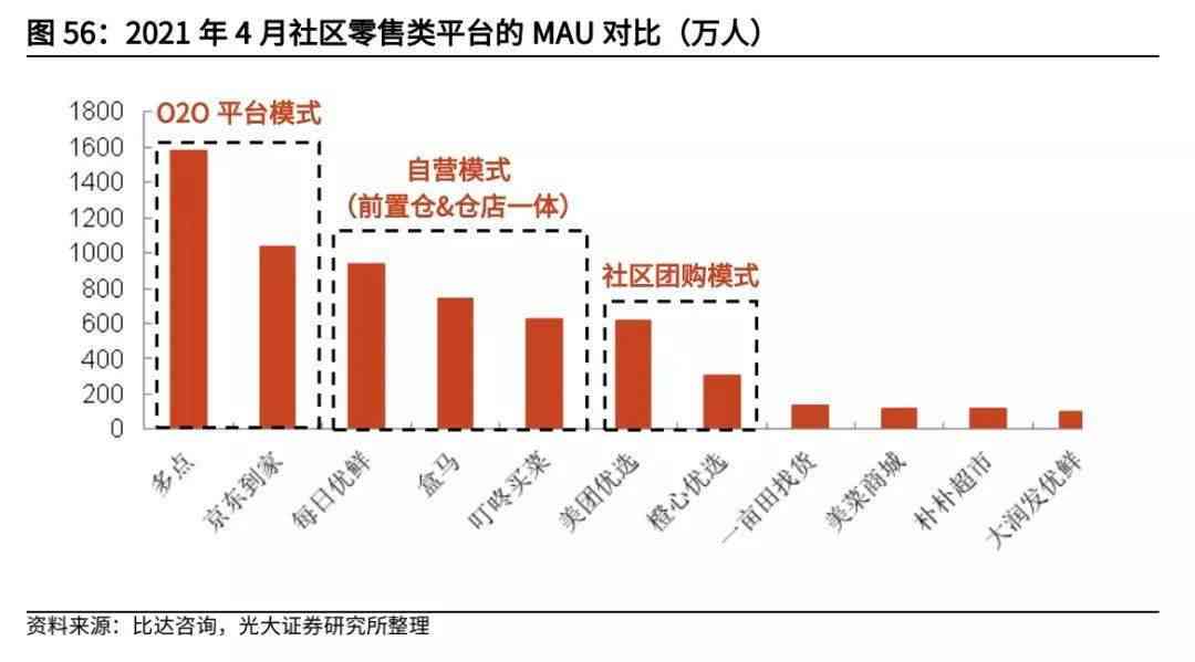 知意字搞：AI技术解析与未来趋势展望及行业应用案例分析