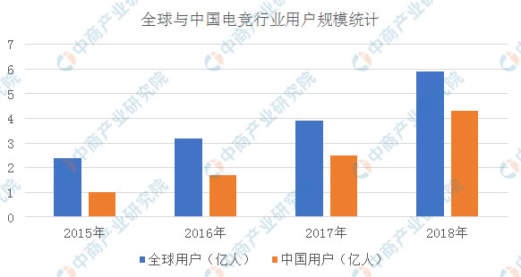 知意字搞：AI技术解析与未来趋势展望及行业应用案例分析