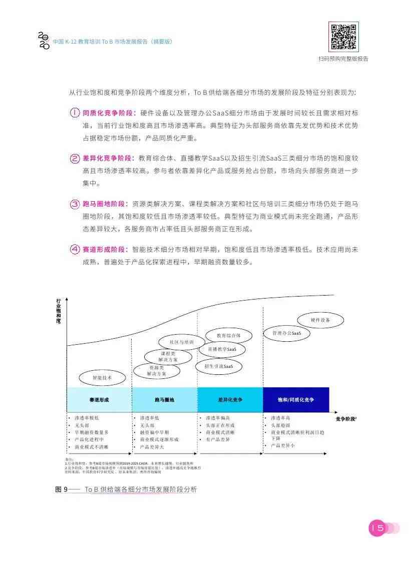 AI智能主播案例研究报告：撰写范例、案例总结及行业解析