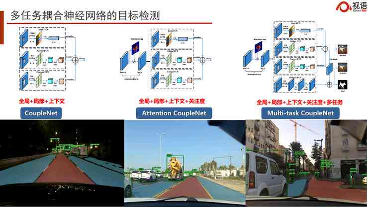 AI研究前沿：论文写作自动化影响与未来职业发展趋势解析