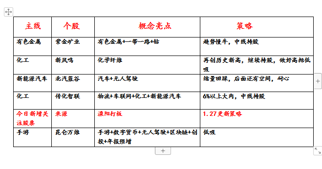 东奥cfo导师班怎么样：东奥cfo班次评价与解析