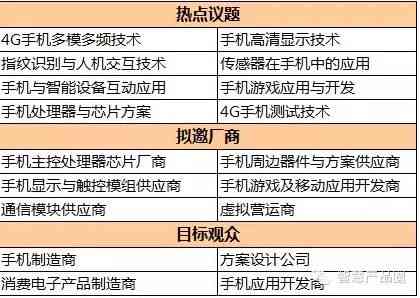 全面解析：AI智能写作大师指南与常见问题解答