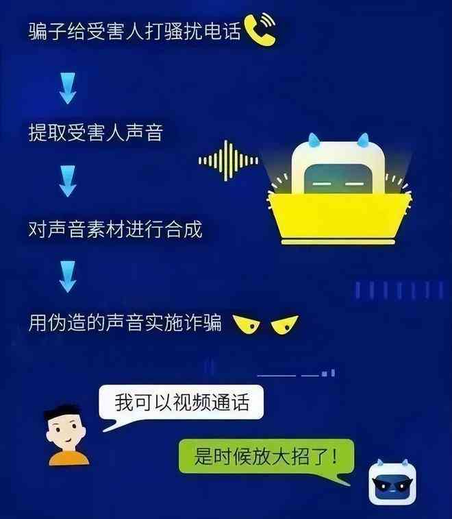 坑爹的ai智能写作大师是真的吗：是否可靠及安全性探讨