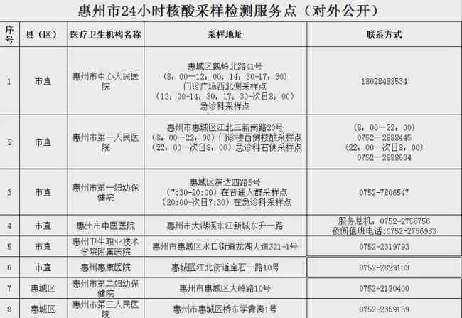 全面解析检测报告中的ACC含义：接受标准、合格判定及相关术语详解