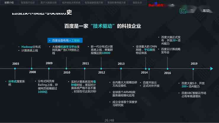 深入探索：游戏AI技术演进与脚本编写策略