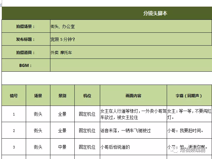 ai分镜头脚本小程序