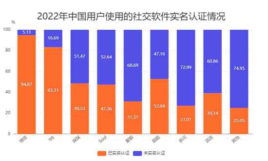 深度探讨：情绪价值在人际交往与社交媒体中的多维影响与应用