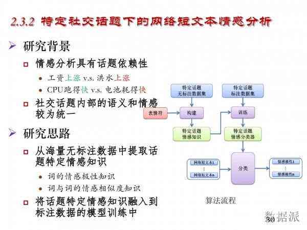 情绪价值的句子：探讨社交媒体中情感表达与影响力之间的关系