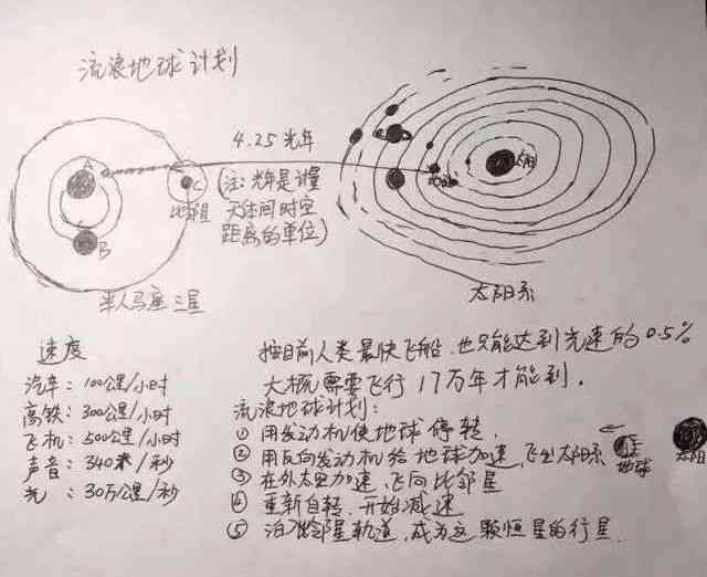 情绪价值恋爱：磁场作用与表现解析