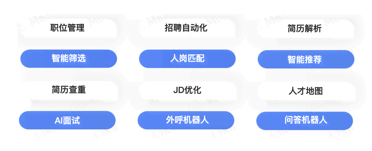 湖北人工智能产业人才招聘汇总：全面覆AI技术与应用岗位招聘信息