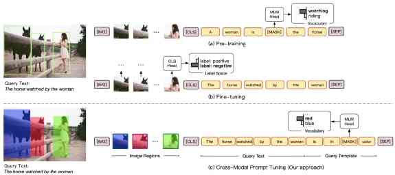 2021人工智能脚本编程指南：AI2021实战应用解析