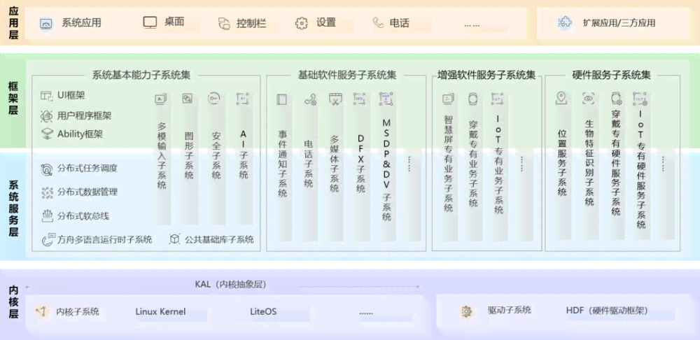 全面解析AI2021插件：功能、应用场景与常见问题解答