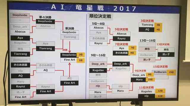 AI赋能：打造引人入胜的乡村创意文案撰写攻略