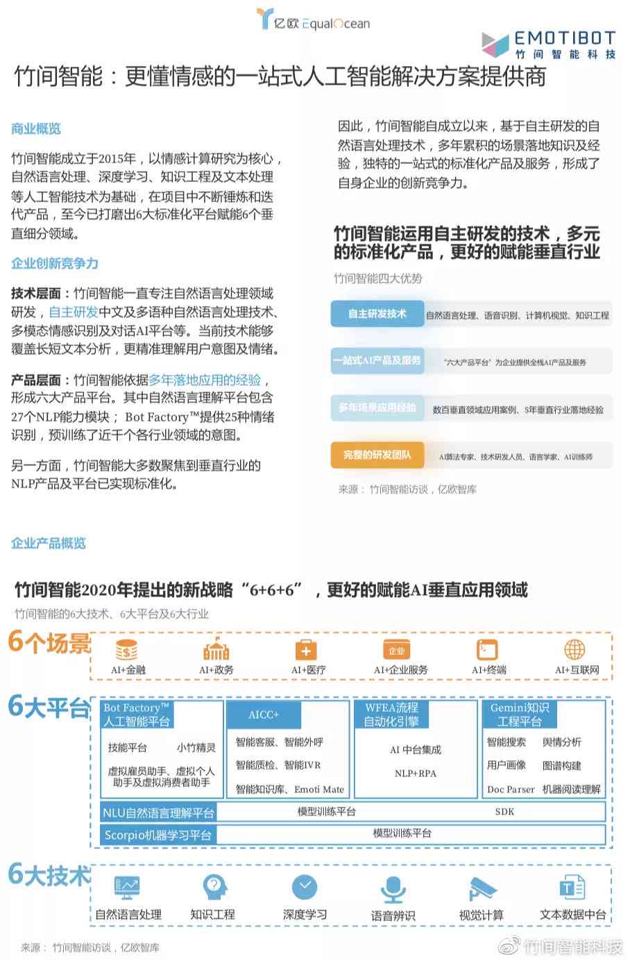 全新AI算力报告出炉：全面解析行业趋势、技术进展与市场前景