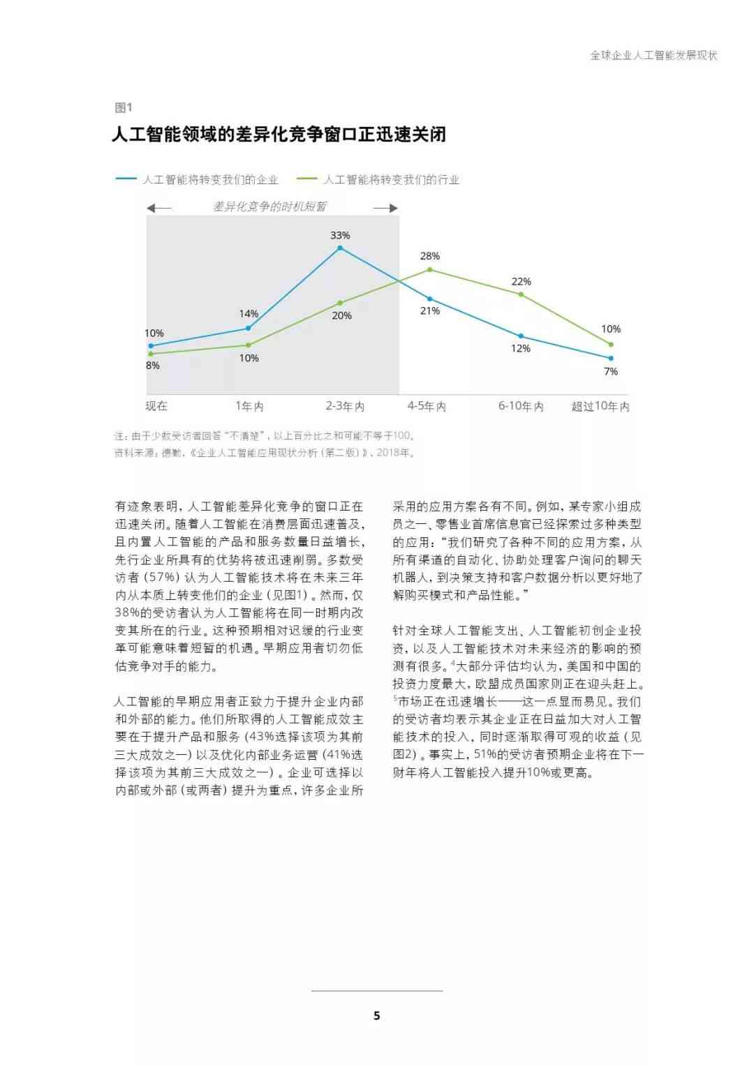 人工智能在环境艺术领域应用现状与发展前景深度分析报告