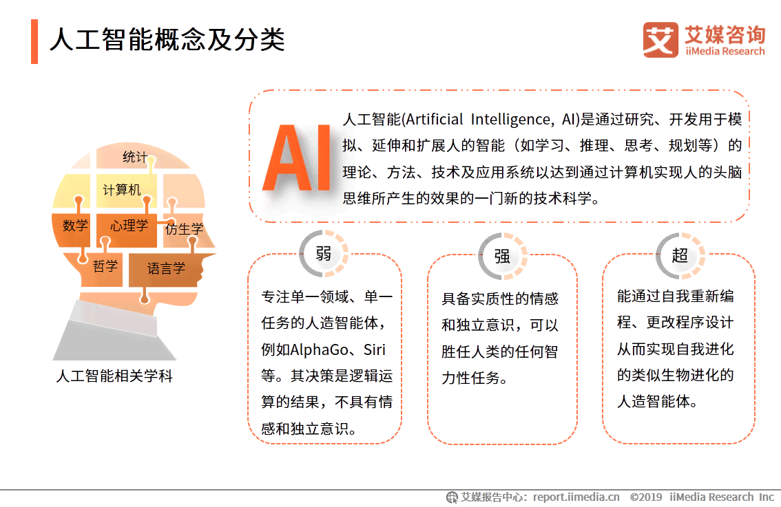 人工智能在环境艺术领域应用现状与发展前景深度分析报告