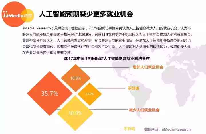 人工智能在环境艺术设计与应用领域的深度分析及行业发展趋势报告总结