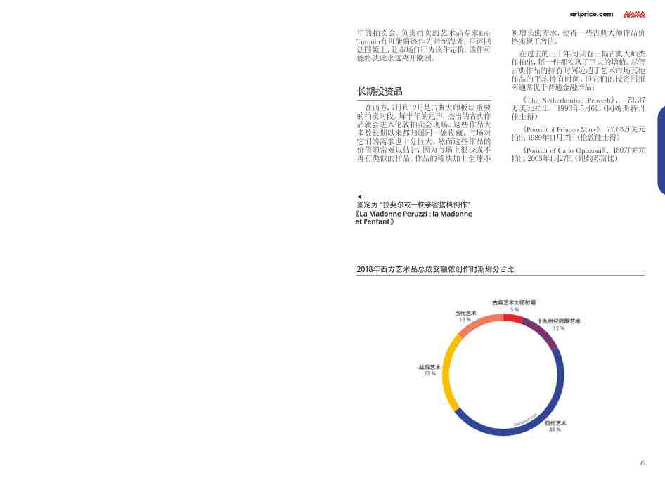 ai环境艺术行业分析报告