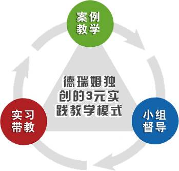 全方位AI模特技能提升与培训攻略：涵选拔、训练、实战全流程