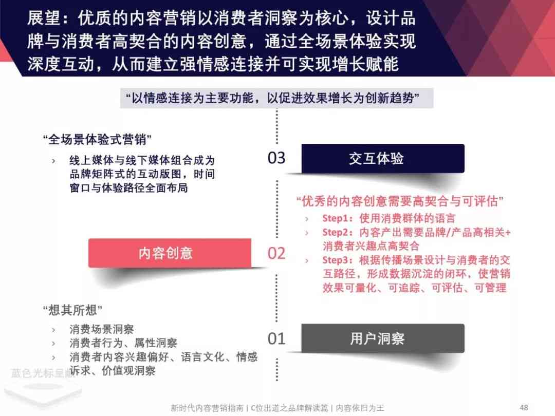 全面指南：AI海报设计教程与实用技巧，涵从基础操作到高级应用