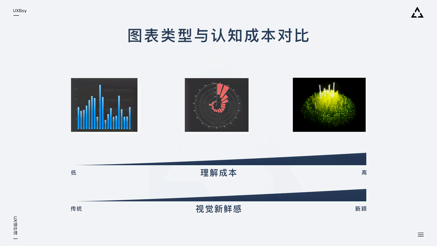 全面指南：AI海报设计教程与实用技巧，涵从基础操作到高级应用