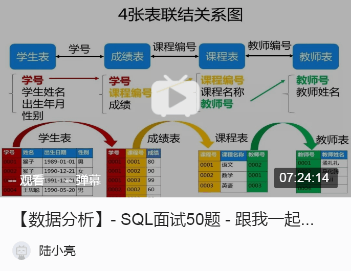 深度解析：主流智能写作AI算法类型及其应用范围详解