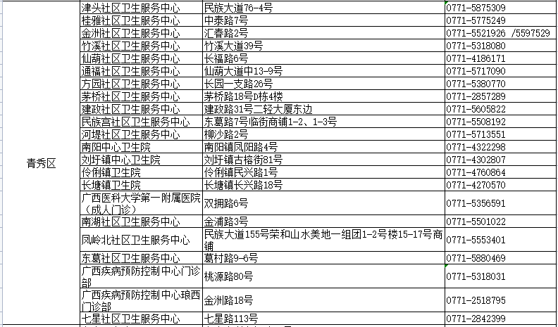 全方位指南：自媒体平台写作攻略与热门问题解答