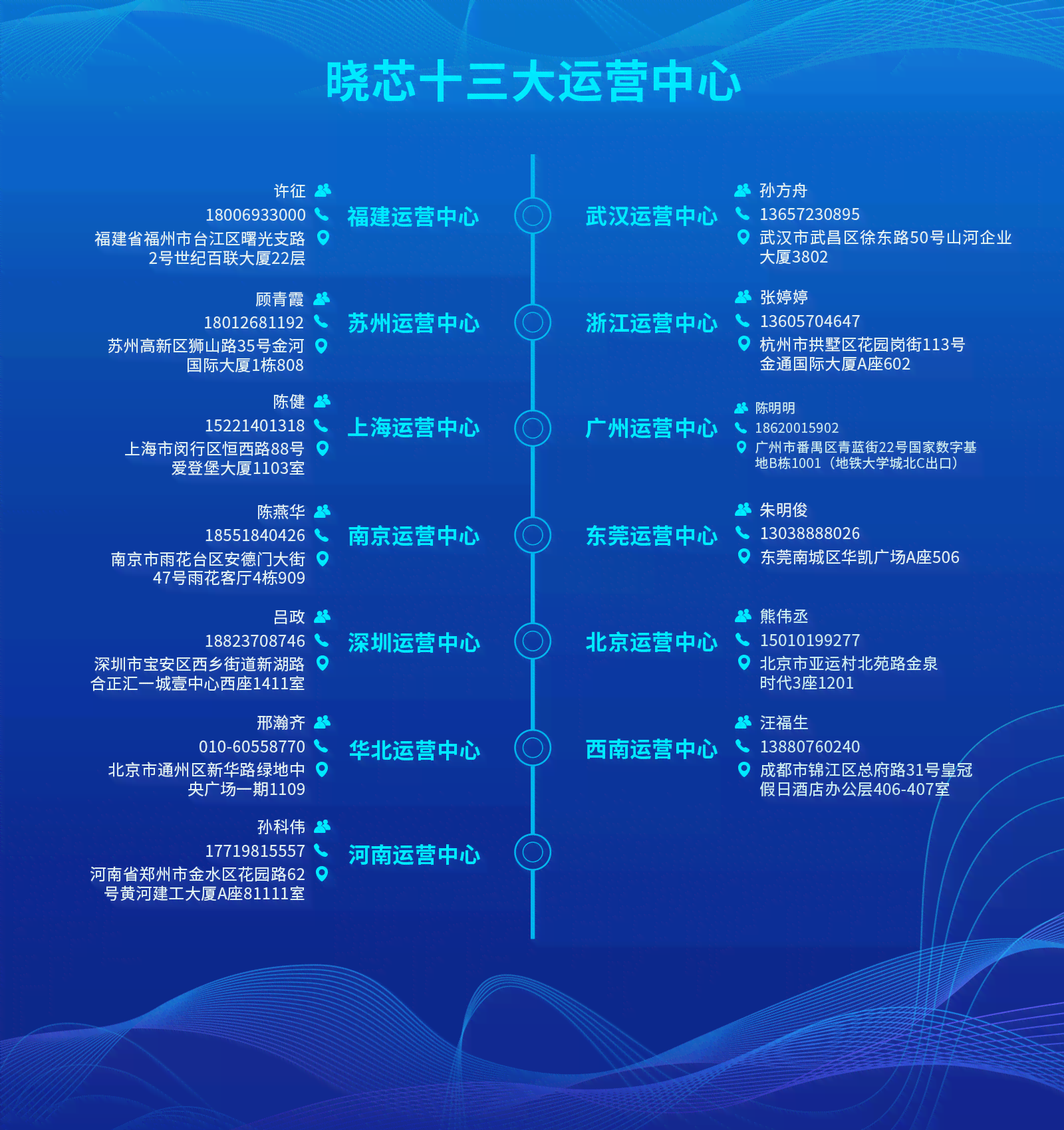 ai虚拟创作：人物形象制作与运行原理及实体形态探讨