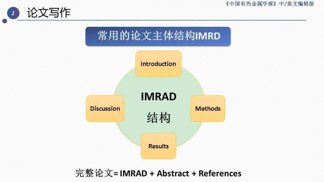 AI写作助手：全面助力科研人员高效完成SCI论文撰写与优化