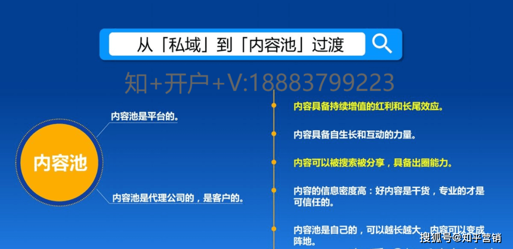 AI进行创作的原理有哪些方面：涉及的问题、知识及具体内容概述