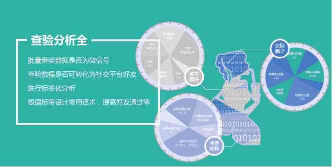 人工智能脚本编写指南：从基础到进阶实战教程