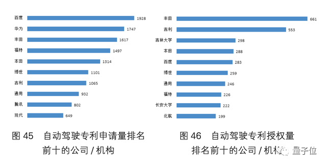 ai分析报告网站哪个好用：对比推荐选择