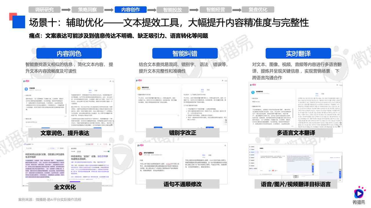 全面评测：2024年AI分析报告网站推荐与对比指南